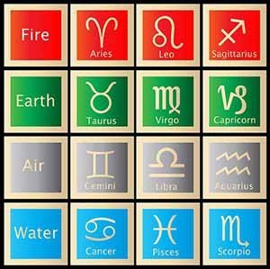 astrology category