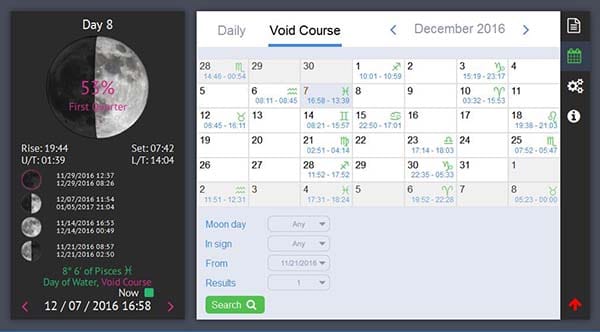 Void Of Course Moon Chart