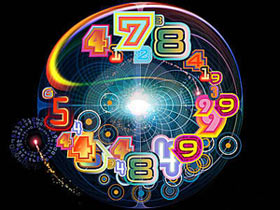 Numerology Birthday Numbers