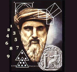 Pythagoras matrix