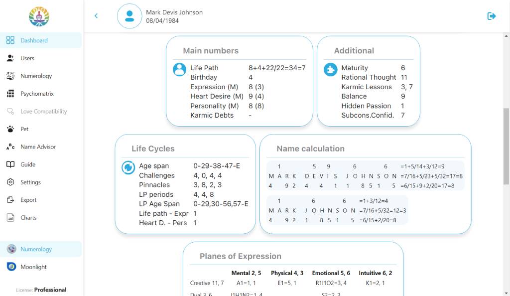 numerology calculator dashboard